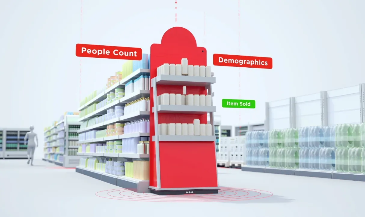 Helping to change
the future of
retail sales tracking