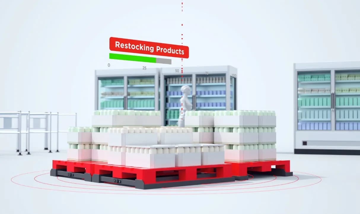 Helping to change
the future of
retail sales tracking