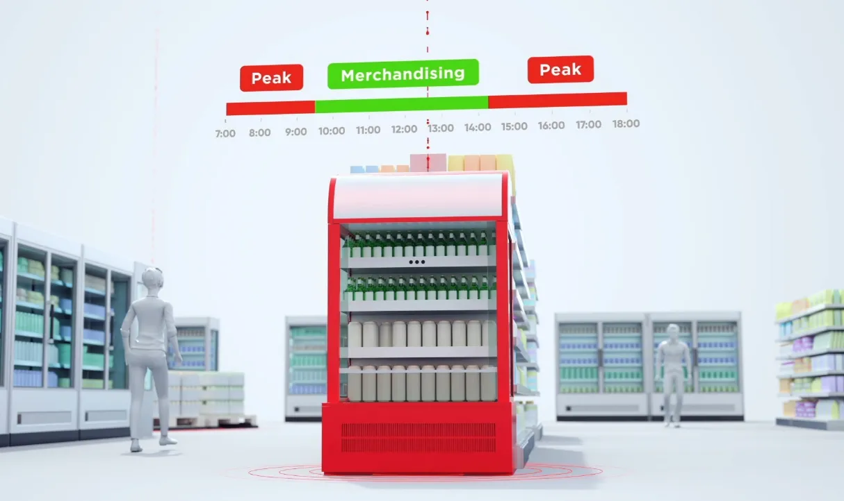 Helping to change
the future of
retail sales tracking