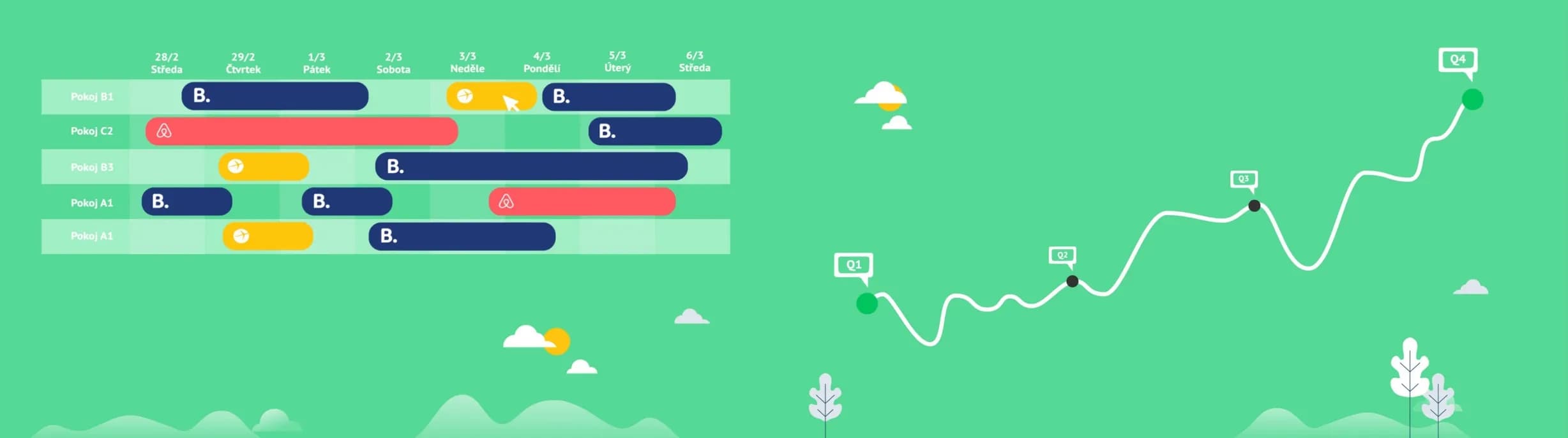 Explaining 
the features
playfully